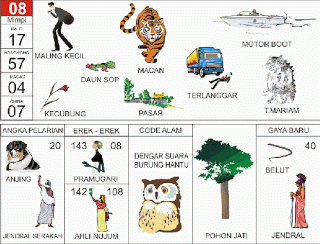 PREDIKSI TOGEL SYDNEY MINGGU, 16/11/2025