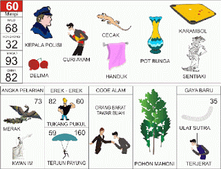 PREDIKSI TOGEL SINGAPORE MINGGU,  23/11/2025