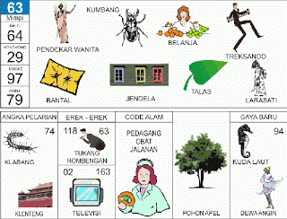 PREDIKSI TOGEL SINGAPORE RABU, 29/10/2025