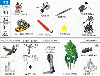 PREDIKSI TOGEL SYDNEY SELASA,  09/06/2026