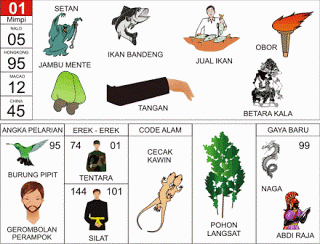 PREDIKSI TOGEL HONGKONG MINGGU, 26/07/2026