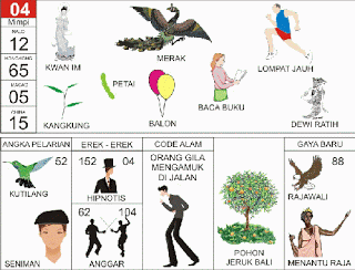 PREDIKSI TOGEL HONGKONG JUMAT,  28/08/2026