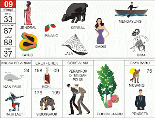 PREDIKSI TOGEL HONGKONG SABTU, 20/06/2026