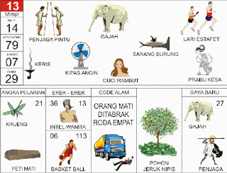 PREDIKSI TOGEL HONGKONG MINGGU,  31/05/2026