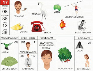 PREDIKSI TOGEL HONGKONG SENIN,  29/06/2026