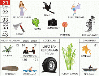 PREDIKSI TOGEL HONGKONG RABU,  10/06/2026