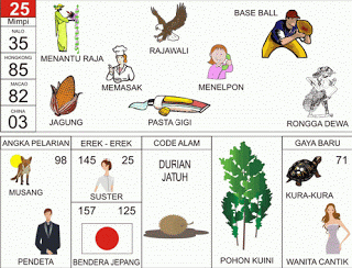 PREDIKSI TOGEL HONGKONG RABU,  12/11/2025