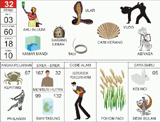 PREDIKSI TOGEL HONGKONG RABU,  23/09/2026