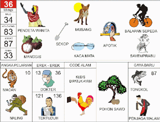PREDIKSI TOGEL HONGKONG SABTU,  25/07/2026