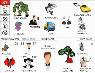 PREDIKSI TOGEL HONGKONG JUMAT,  25/09/2026