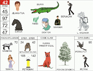 PREDIKSI TOGEL HONGKONG MINGGU,  09/08/2026