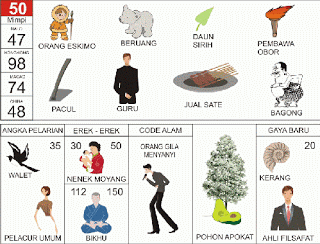 PREDIKSI TOGEL HONGKONG MINGGU,   02/08/2026