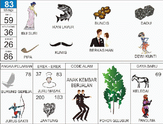 PREDIKSI TOGEL HONGKONG SABTU, 05/07/2025