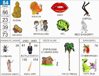 PREDIKSI TOGEL HONGKONG RABU, 16/07/2025