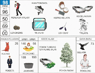 PREDIKSI TOGEL HONGKONG SENIN,  07/07/2025